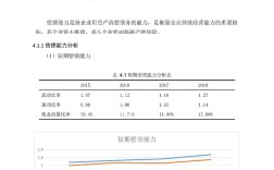 格力电器研究开题报告如何聚焦关键问题？