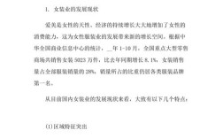 服装市场调研参考文献，国内外研究现状、方法体系与行业应用趋势分析