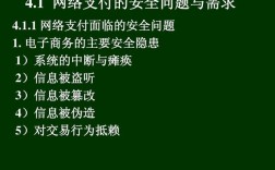 电子商务安全支付的研究