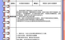 幼小衔接研究报告作者是谁？