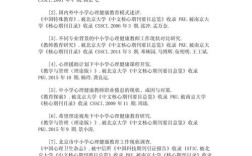 音乐教学心理学参考文献有哪些核心理论？