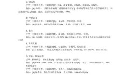 电影系毕设参考文献有哪些经典？