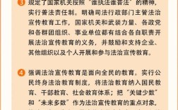 四五普法规划如何提升全民法治素养？