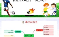 足球校本课程如何有效开发？