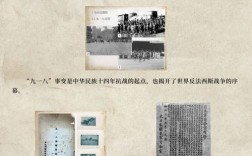 抗日战争研究投稿地址在哪？