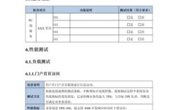 网站测试报告书参考文献有哪些？
