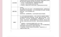 磁铁实验课评价如何？