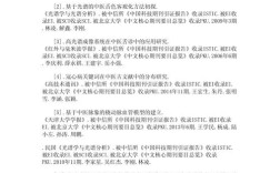 论文参考文献格式怎么写才规范？