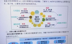 科学教育研究现状如何？未来走向何方？