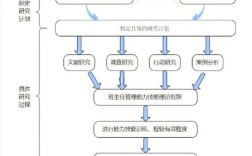 学术研究中的思路套用，界定、伦理边界与规范路径探析