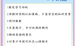 小学生为何厌学？对策如何有效？