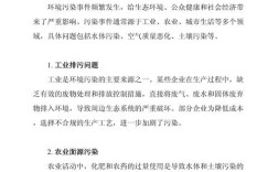 农村污染问题的参考文献
