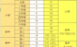 中西教育差异英文比较的核心差异是什么？