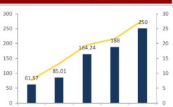 体育教育将如何创新未来育人模式？