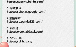 医学研究文献网站有哪些靠谱选择？