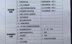 幼儿园健康领域参考文献有哪些核心要点？