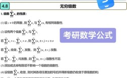 高等数学研究审稿周期一般多久？
