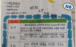 识字教学调查研究结论