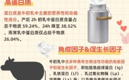 近十年奶牛挤奶技术研究进展，从传统工艺到智能化管理的文献综述