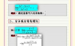 为何要研究极限？它有何深层意义？