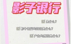 为什么要研究影子银行