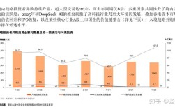 企业并购国内外研究现状如何？差异与趋势是什么？
