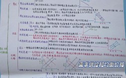 微观经济学研究的对象是