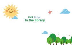 广告英语语言研究背景为何值得深挖？