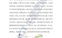 LED照明论文参考文献有哪些？