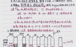 酶化学研究最新进展有哪些突破？