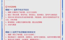XXX研究综述范文模板适用于哪些场景？
