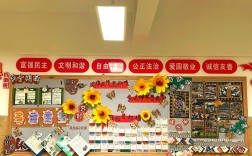 构建富有个性的班级文化，促进学生全面发展的实践探索与研究