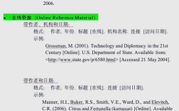 参考文献格式有哪些标准规范？