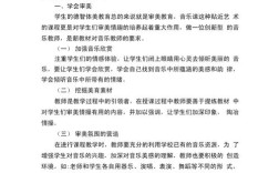 音乐类毕业论文参考文献有哪些规范？