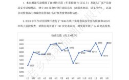 食品研究与开发投稿进度查询指南，投稿流程、状态跟踪与常见问题解答