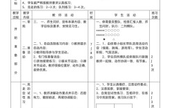体育教学如何积累有效教育经验？