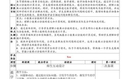 小学教育数学毕业设计