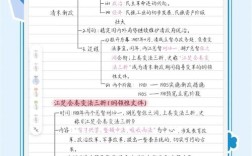 晚清文化教育变化因何而起？