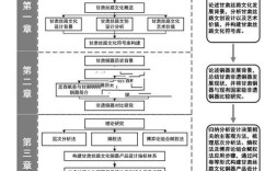 论文研究方法具体有哪些常用类型？