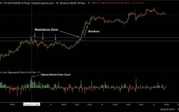 以太币经典网状网络研究