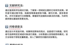 研究文献的方法包括哪些