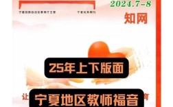 宁夏教育杂志编辑邮箱是多少？