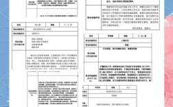 职业素养实践教育是什么？如何有效开展？