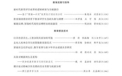 教育类参考文献2025
