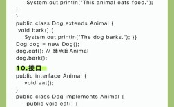 Java参考文献有哪些权威推荐？