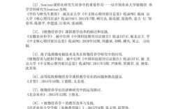 参考文献格式规范有哪些？