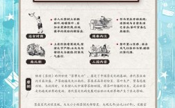 研究茶文化的实践价值