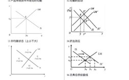 图形图像近一年参考文献