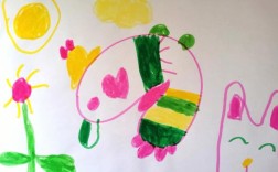 幼儿园涂鸦艺术参考文献