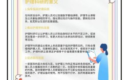 内科护理研究有何现实意义与价值？